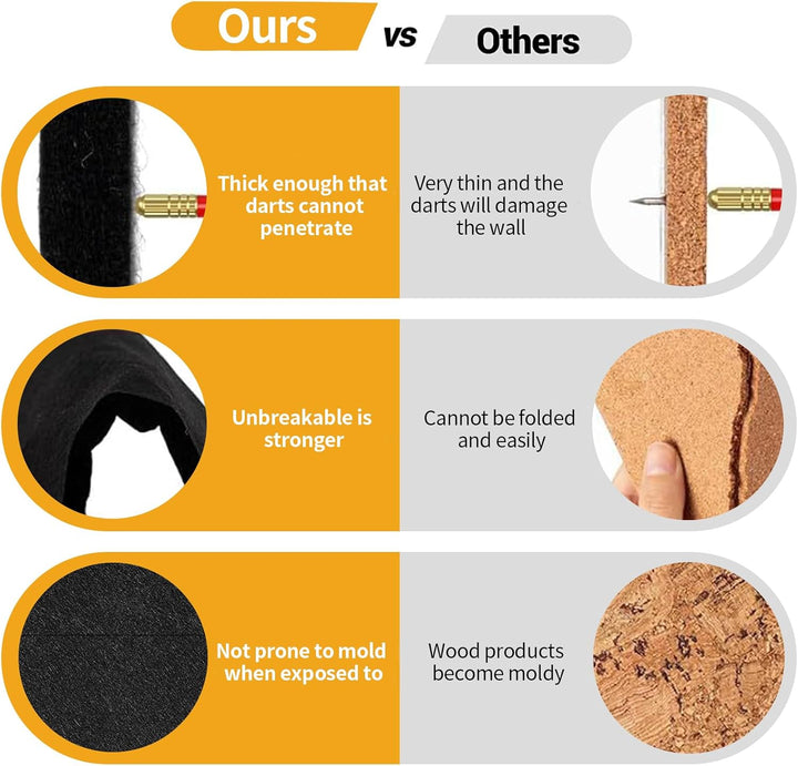 6 Stück Dart Wandschutz, 30×30×1.2cm Dartscheibe Hintergrund Schutz Dartboard-Wandschutz Dartscheibe