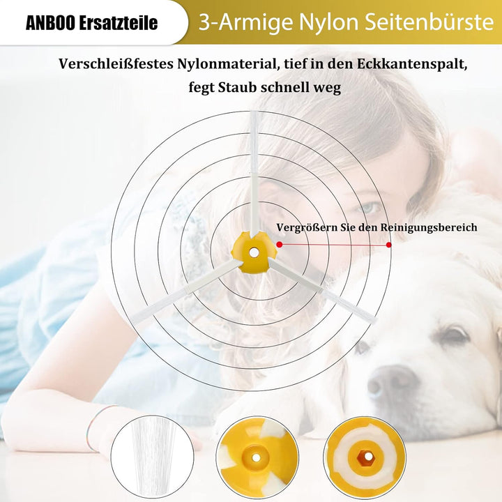 ANBOO Ersatzteile für iRobot Roomba 800 900 Serie, Bürsten Filter Ersatzteile für iRobot Roomba 860