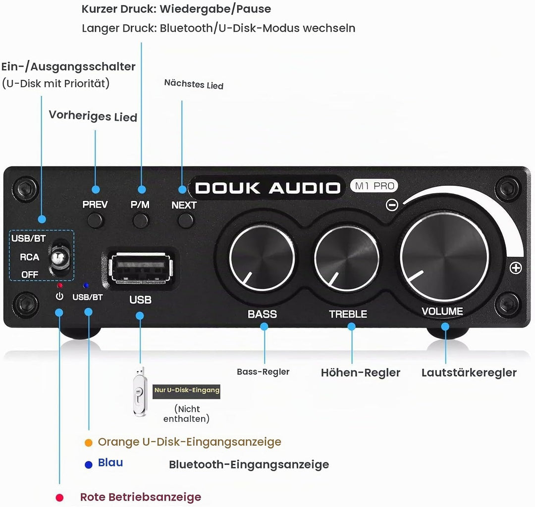Douk Audio 320W Bluetooth 5.0 HiFi-Verstärker Empfänger 2.0-Kanal Stereo Power Amplifier Subwoofer A
