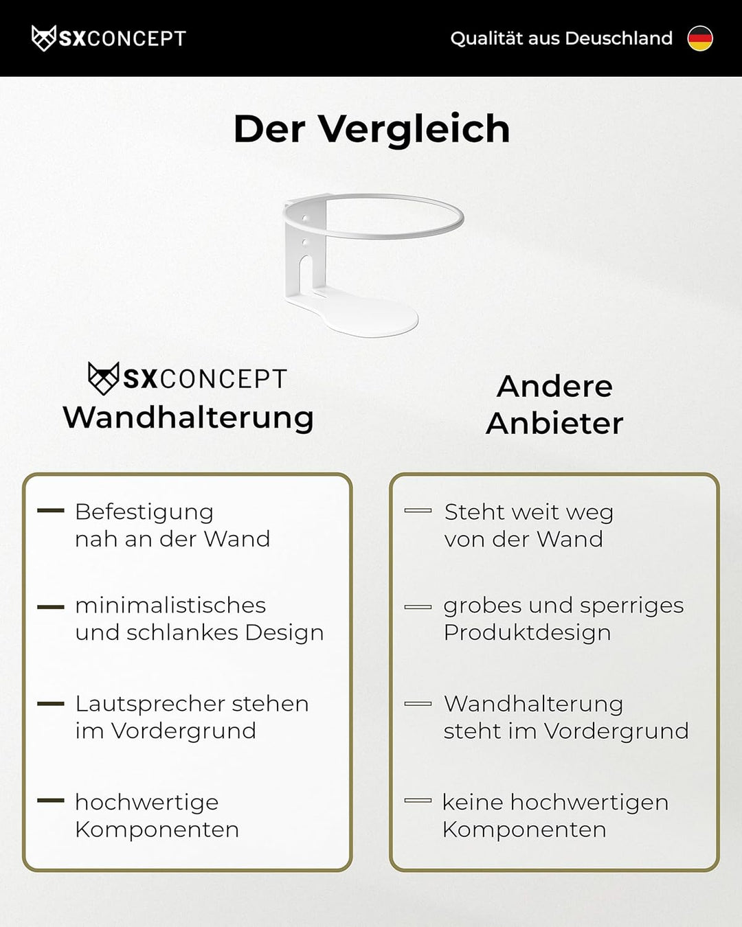 Homepod Wandhalterung | für Apple Homepod und Homepod 2 | optimale Raumoptik & platzsparend | Gerade