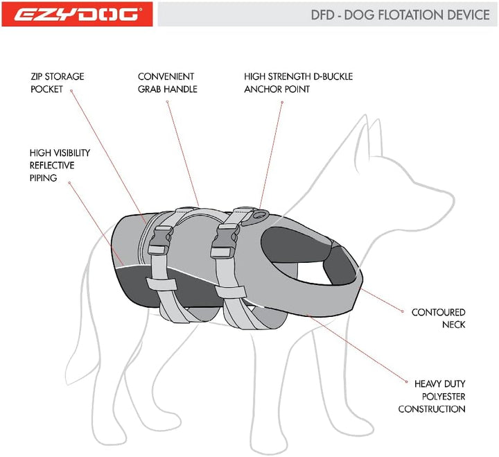 EzyDog DFD Schwimmweste Hund - Hundeschwimmweste - Schwimmwesten für Hunde - Grössenverstellbar mit