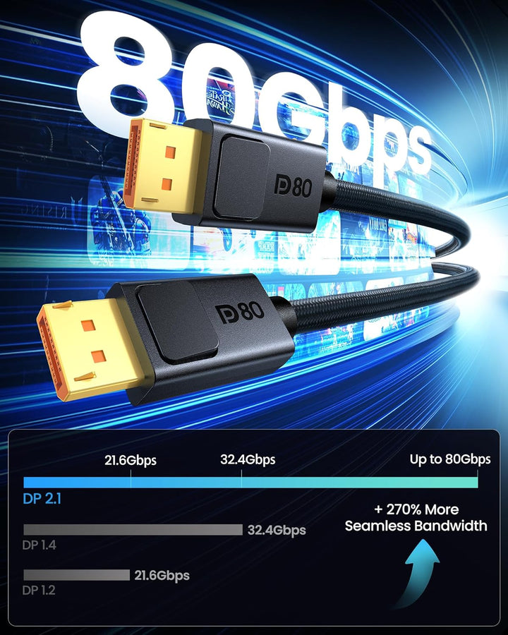 Silkland 80Gbps DisplayPort Kabel 2.1 3M DP80, [8K@240Hz 4K@540Hz 360Hz 240Hz 180Hz] DP 2.1 Kabel 16