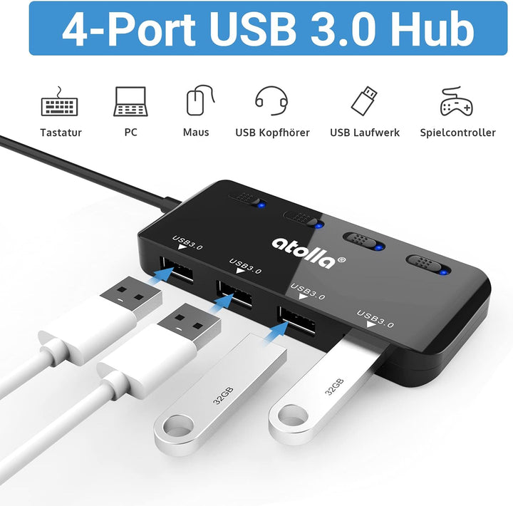 atolla USB Hub mit 4 USB 3.0 Ports, 60cm Kabel, Ultra dünn USB Verteiler mit einzelnen Power Schalte