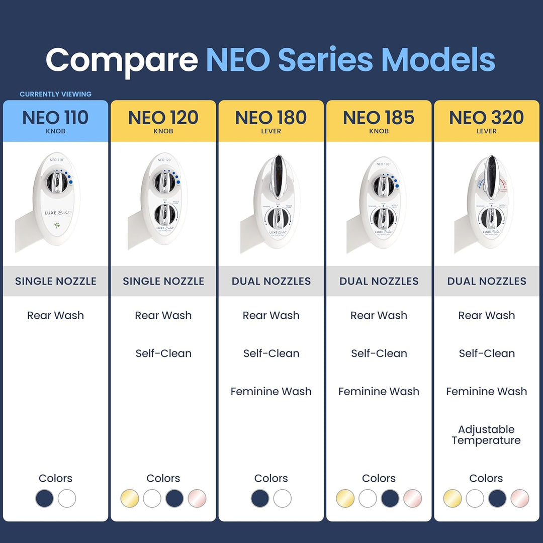 Luxe Bidet Neo 110 - Non-Electric Bidet Toilet Attachment w/ Single Nozzle and Adjustable Water Pres