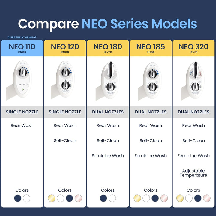 Luxe Bidet Neo 110 - Non-Electric Bidet Toilet Attachment w/ Single Nozzle and Adjustable Water Pres