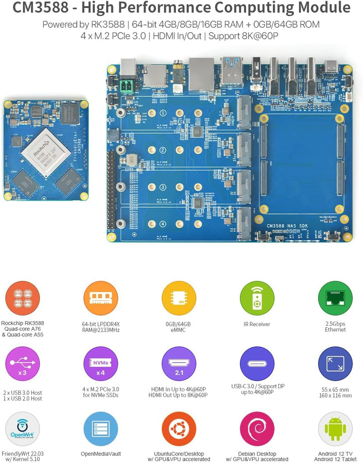 youyeetoo CM3588 Mini NAS Platform, up to 8K Video, RK3588,OpenMediaVault fit,16GB/8GB LPDDR4X, 4 x