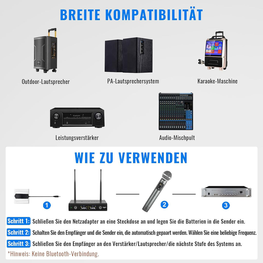 Phenyx Pro Mikrofon Drahtloses Mikrofonsystem, kabelloses Handmikrofon-Set für Gesang, Karaoke, Kirc