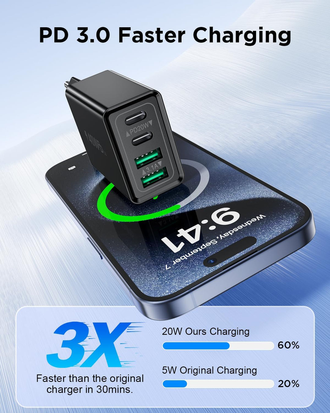 2-Pack USB C Ladegerät, 40W 4-Port Netzteil USBC Fast Charger USB-C Adapter + USB Stecker Schnelllad