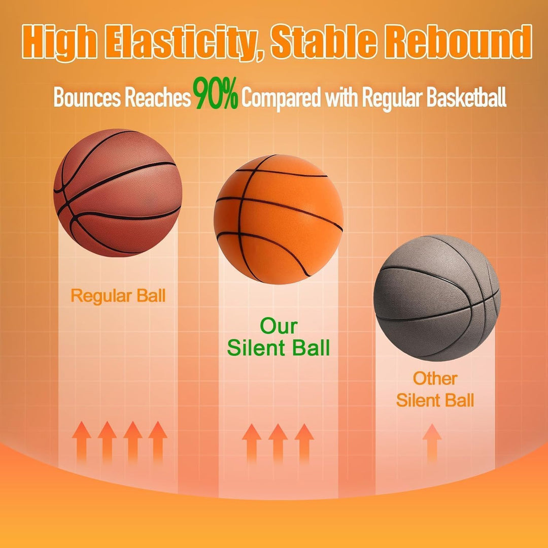 Silent Basketball,2025 Upgraded Version Dribbling Indoor,Lightweight Training Ball für Kinder und Er