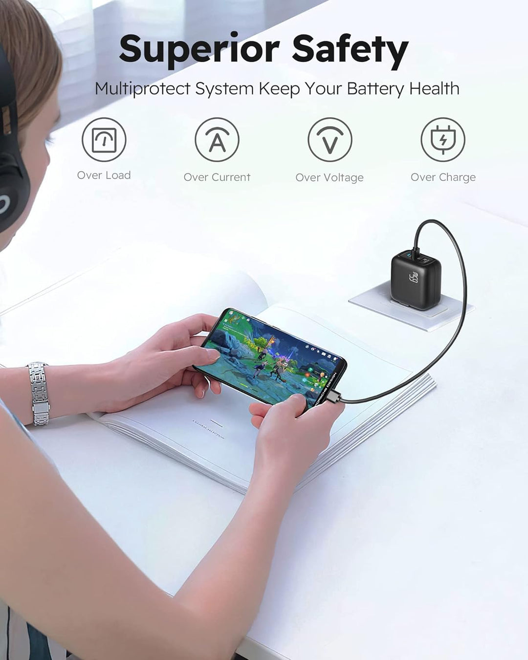 imuto 𝟔𝟓𝐖 USB C Ladegerät 2-Port Schnellladegerät, GaN Laptop-Ladegerät PD3.0 & QC3.0, USB C Netztei