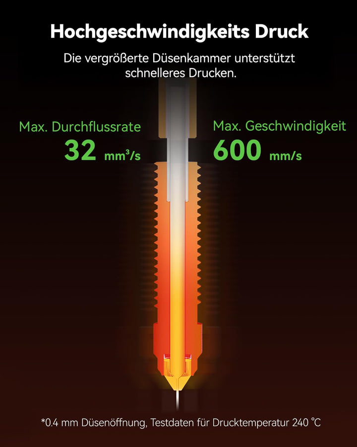 Creality Offizielle K1 SE Upgrade Keramik Heizblock Kit, Neue Version mit Schnallenanschluss, Unters