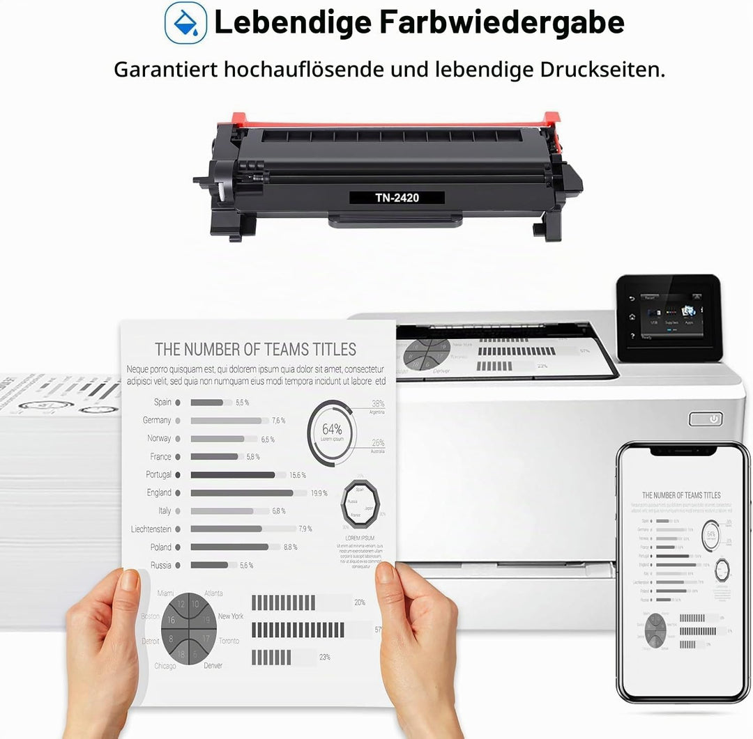 Toner Bank TN2420 TN-2420 TN-2410 TN2410 MFC-L2710DW Toner für Brother MFC L2710DW HL-L2350DW MFC-L2