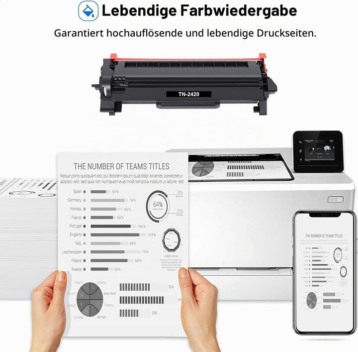 Toner Bank TN2420 TN-2420 TN-2410 TN2410 MFC-L2710DW Toner für Brother MFC L2710DW HL-L2350DW MFC-L2