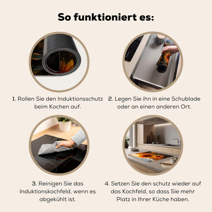 Herdabdeckplatte Einteilig Ceranfeld Abdeckplatte Küche Deko Ceranfeldabdeckung Herdabdeckung Indukt