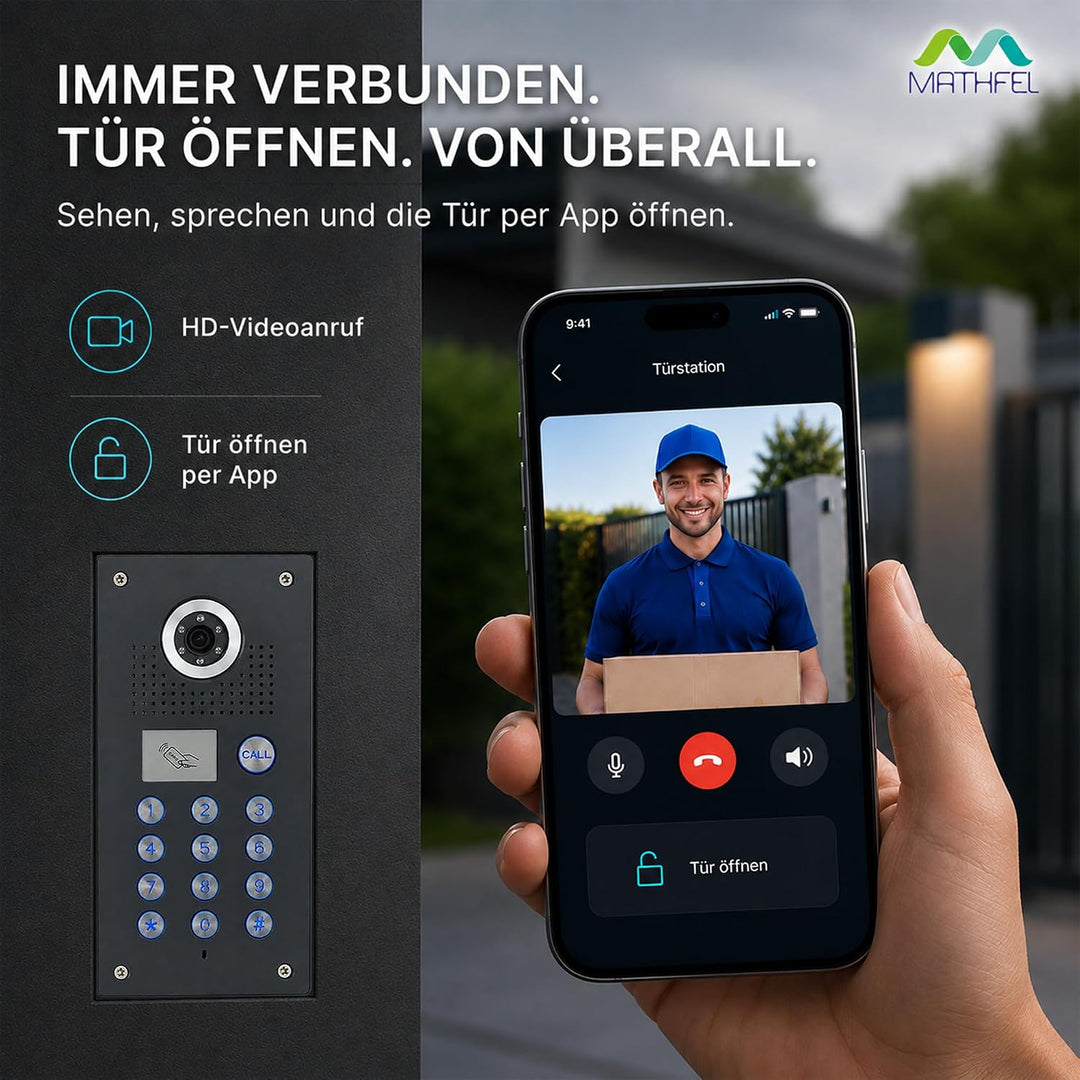 MATHFEL 4 Draht Video Türsprechanlage Gegensprechanlage Fischaugenkamera 170 Grad, Aufputz Aussensta