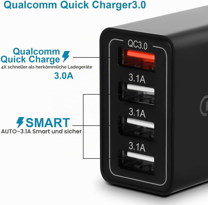 2 Stück USB Ladegerät, Insgesamt 33W Quick Charge 3.0 Schnellladegerät Mehrfach Ladestecker USB Netz