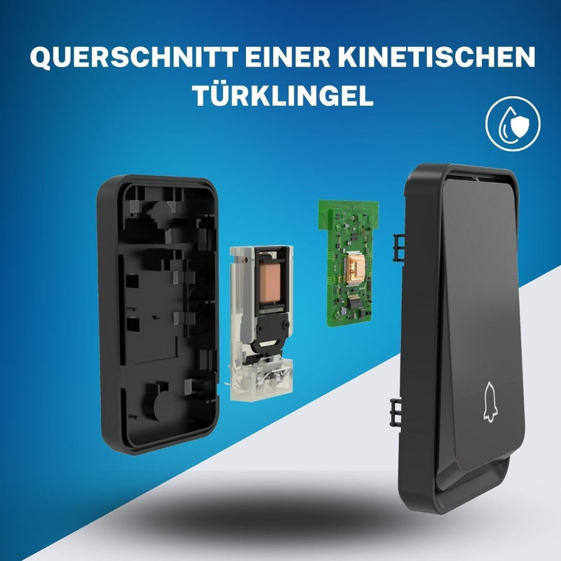 Funk Türklingel Keine Batterie Benötigt - 2 Türklingelknopf - 2 Steckdosen empfänger - Kabellose Tür