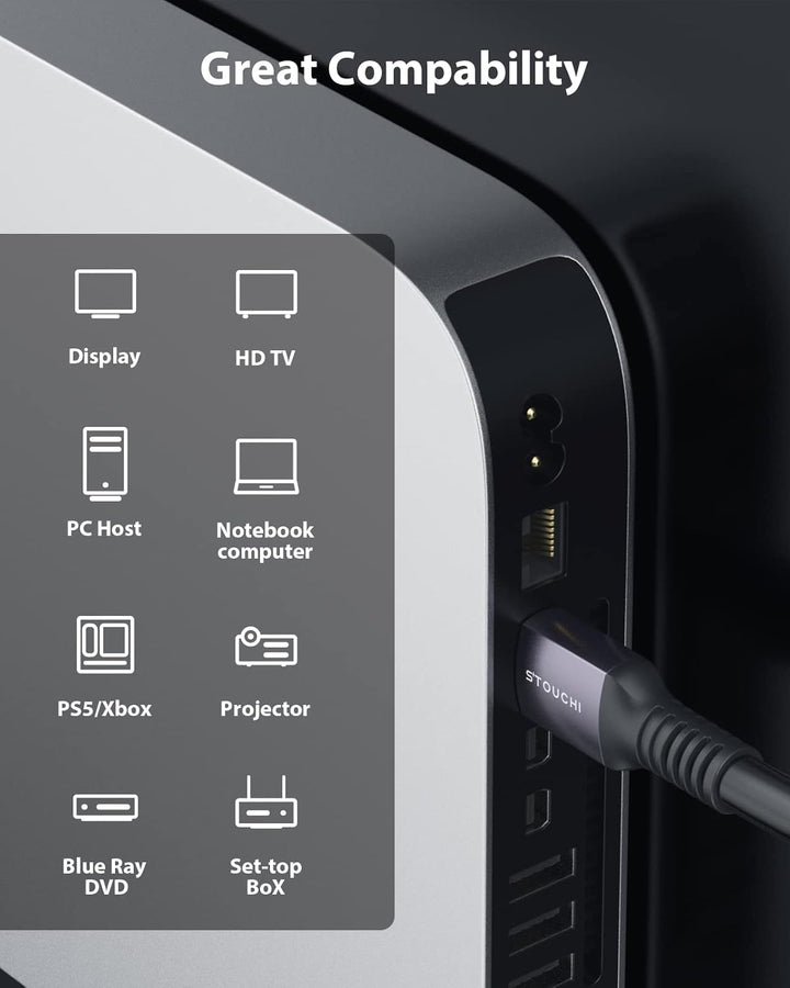 Stouchi 8K HDMI 2.1 Kabel 7,5m,CL3 In Wall Plenum-Rated High Speed Ultra HD 48Gbps Kabelunterstütz