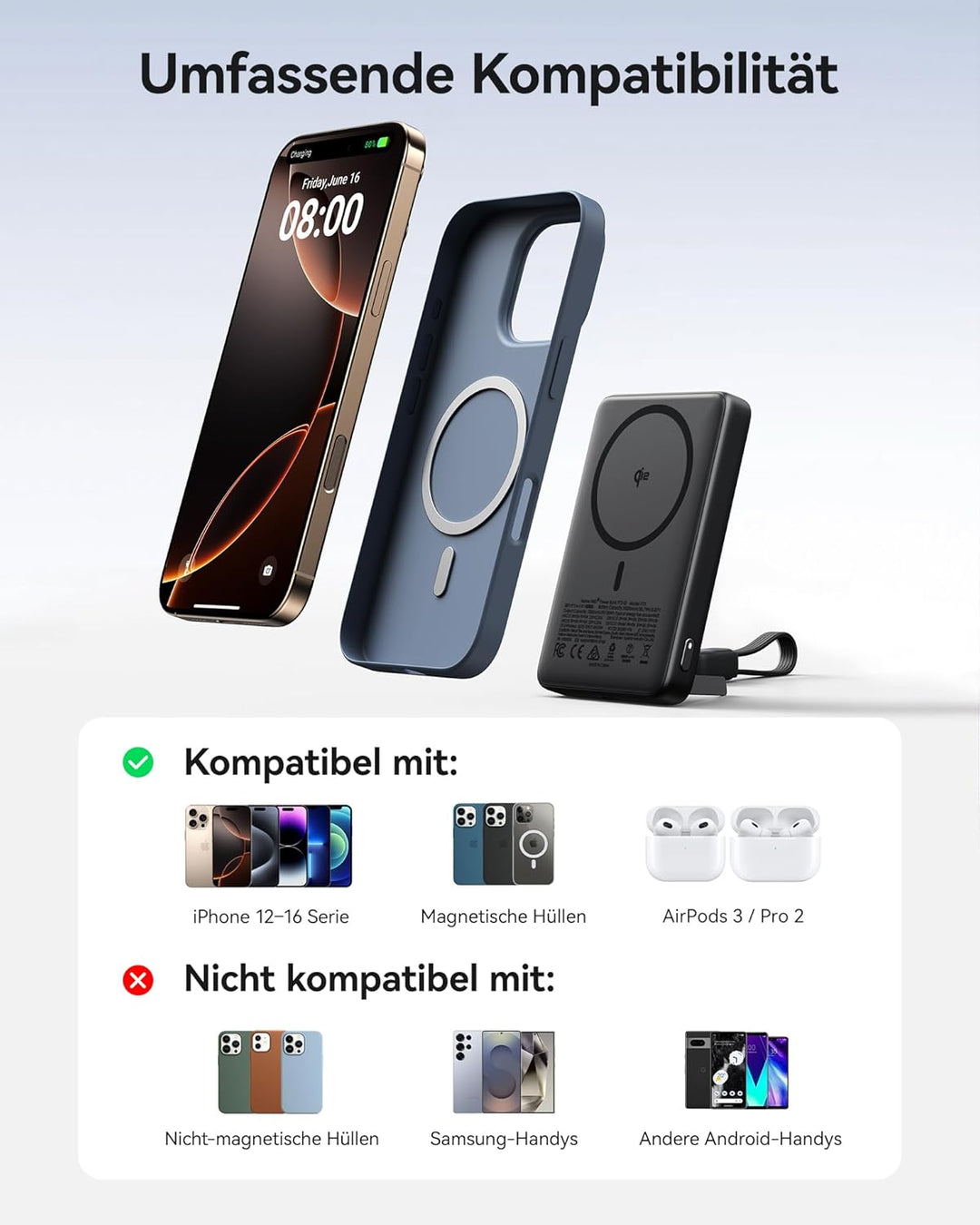 INIU Powerbank für Magsafe, Schlanksten 10000mAh 45W Magnetische Power Bank, Qi2-zertifiziert Ultras