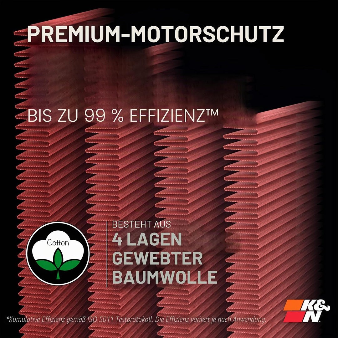 K&amp;N Luftfilter A160 1.3 Turbo 2019-(33-3132), Rot