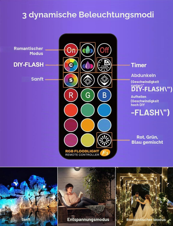HEKEE Led Strahler Aussen, Farbwechsel, DIY-Blitzmodus, RGB Led Fluter 12 Farben, Timer, Fernbedienu