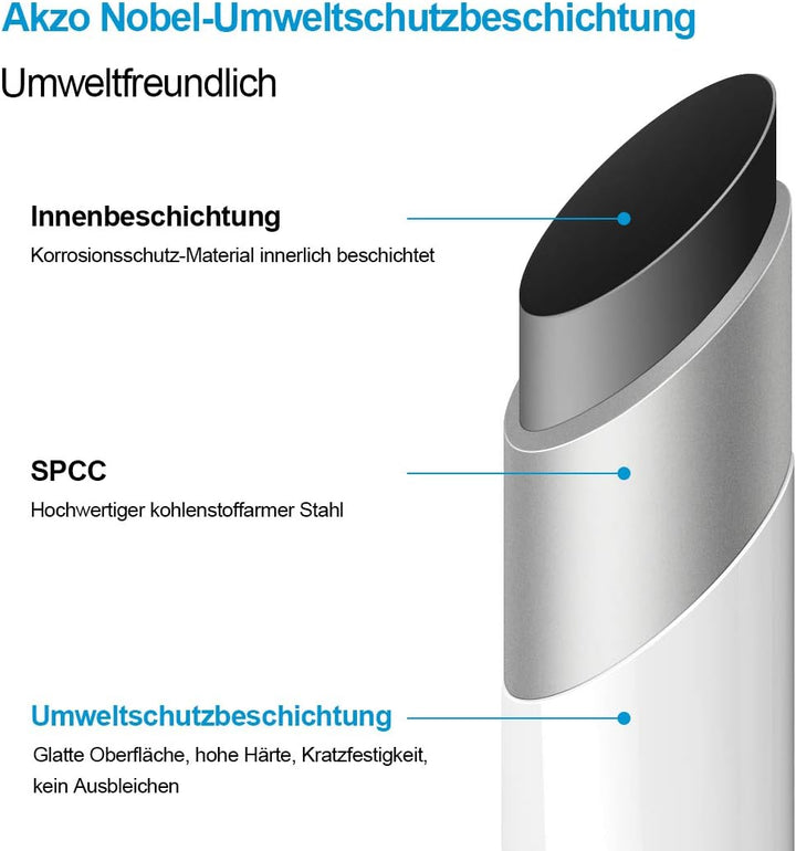 Heilmetz Badheizkörper 160 x 40cm Handtuchheizkörper Weiss 547W Handtuchtrockner Mittelanschluss Unt