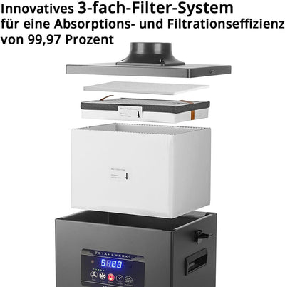 STAHLWERK Rauchabsaugung FE-150 ST mit 3-fach-Filter und 150 W Absauganlage | Rauchabsorber | Raucha