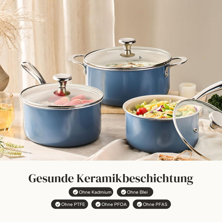 Redchef Keramik Kochtopfset, Topfset Induktion 6-teilig mit Glasdeckel, Kochtöpfen 24 cm, Kasserolle