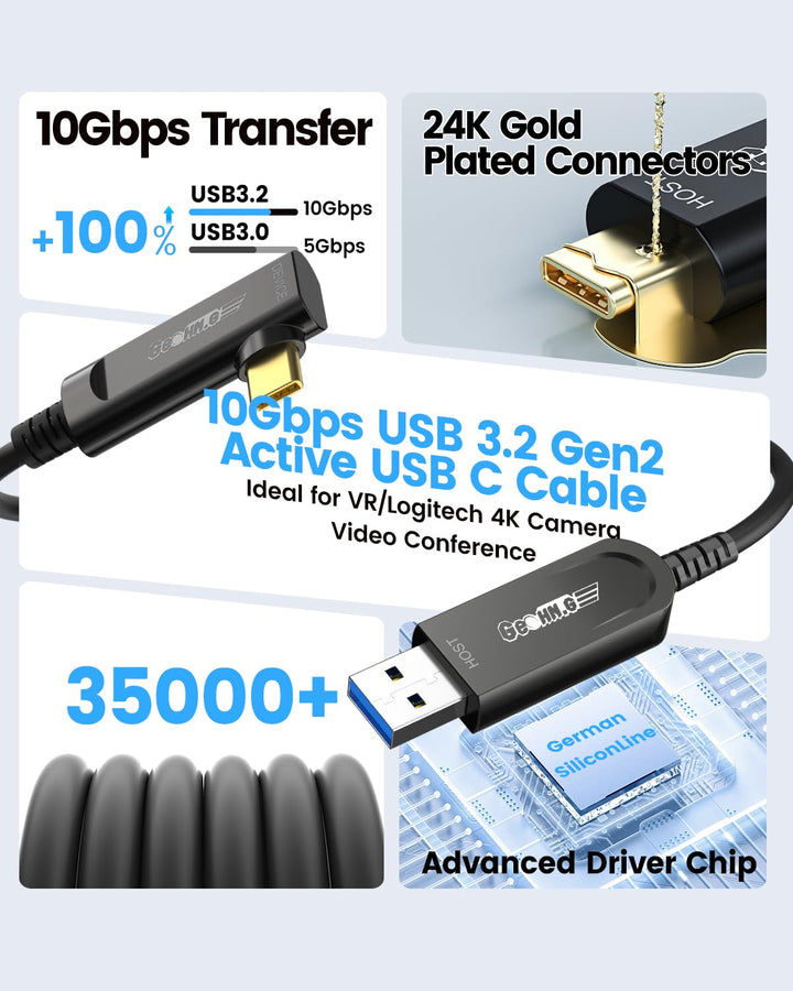 GeoHN.G USB A auf USB C Glasfaserkabel 10M, 90 Grad Rechter Winkel USB 3.2 10Gbps Aktives Optisches