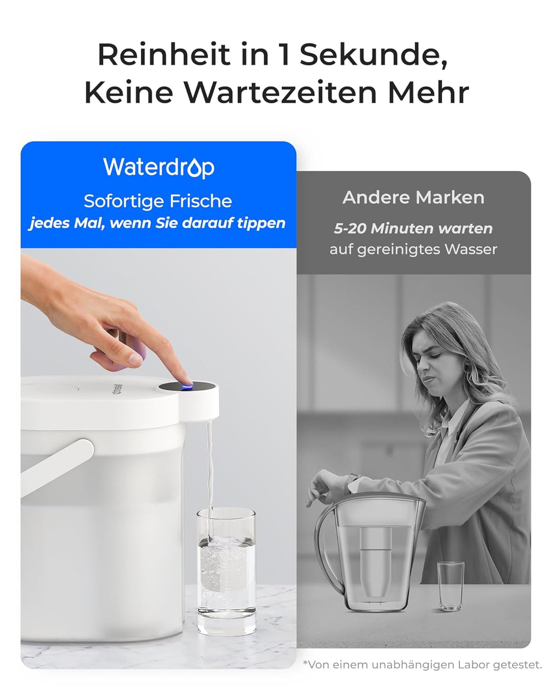 Waterdrop WD-ED11W Wiederaufladbarer Elektrischer Wasserfilterkrug, 3,5L Wasserenthärter Kalkfilter
