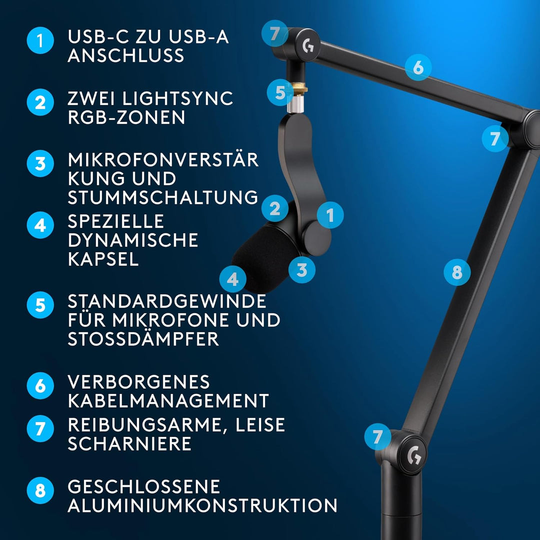 Logitech G Yeticaster GX Dynamic Supercardioid Gaming-Mikrofon mit Schwenkarm, RGB-Beleuchtung und L