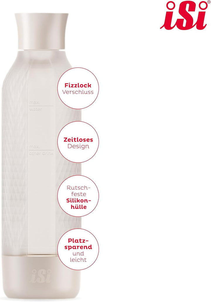 ISI Twist'n Sparkle Virtuoso Zusatzflasche Wassersprudler 0.95L – Ersatzflasche Soda Maker für Sprud