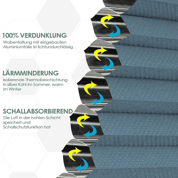 Wabenplissee Plissee ohne Bohren Verdunkelung Klemmfix Thermo Verdunklungsplissee, Blau-Weiss 40x120