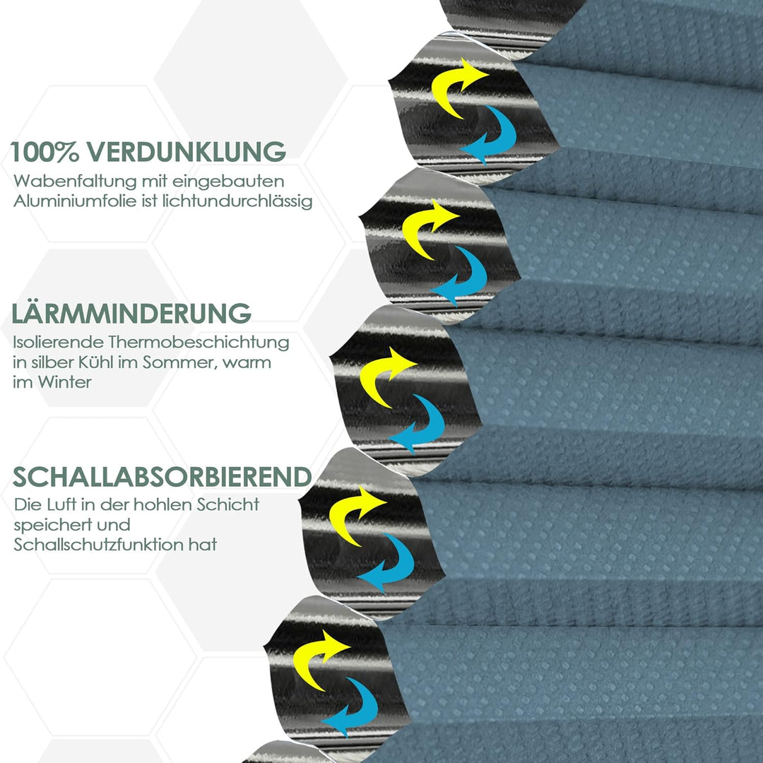 Wabenplissee Plissee ohne Bohren Verdunkelung Klemmfix Thermo Verdunklungsplissee, Blau-Weiss 40x130
