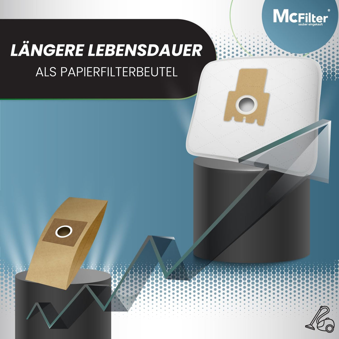 McFilter I 20 Staubsaugerbeutel Alternative für Swirl M52 I M 52 I 5-lagiger Staubbeutel inkl. Mikro