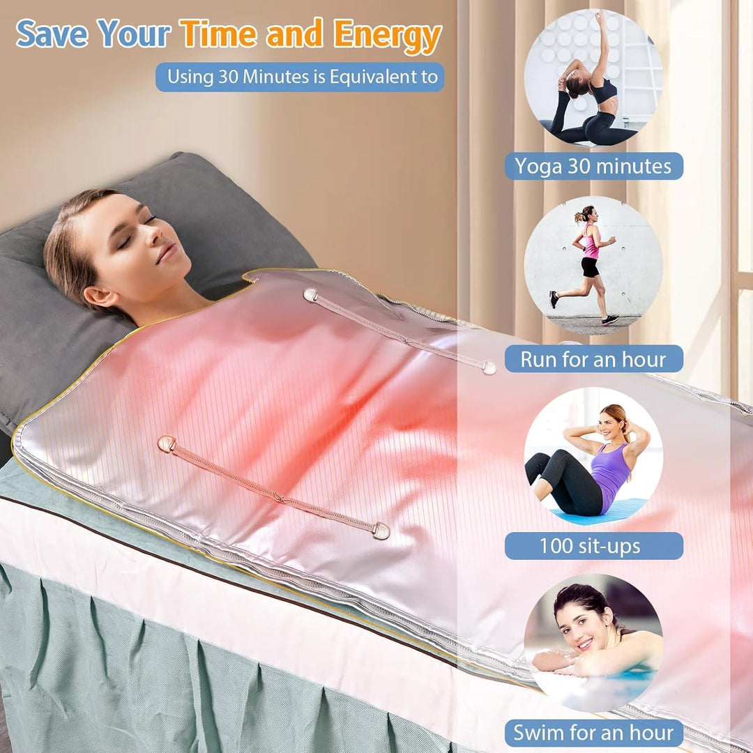 Infrarot Saunadecke, Sunowl 2 Zone Temperaturkontrolle Infrared Sauna Blanket mit Handreissverschlus