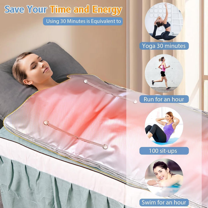 Infrarot Saunadecke, Sunowl 2 Zone Temperaturkontrolle Infrared Sauna Blanket mit Handreissverschlus