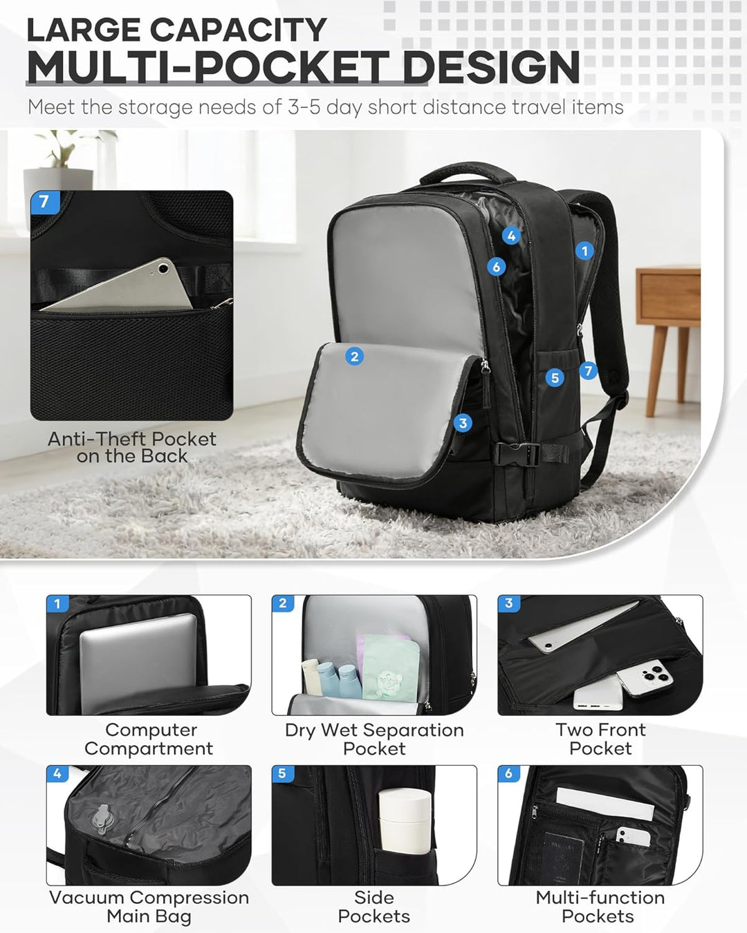 SZSYCN Handgepäck Rucksack 40x20x25 Ryanair Reiserucksack Damen Handgepäck flugzeug Easyjet 45x36x20