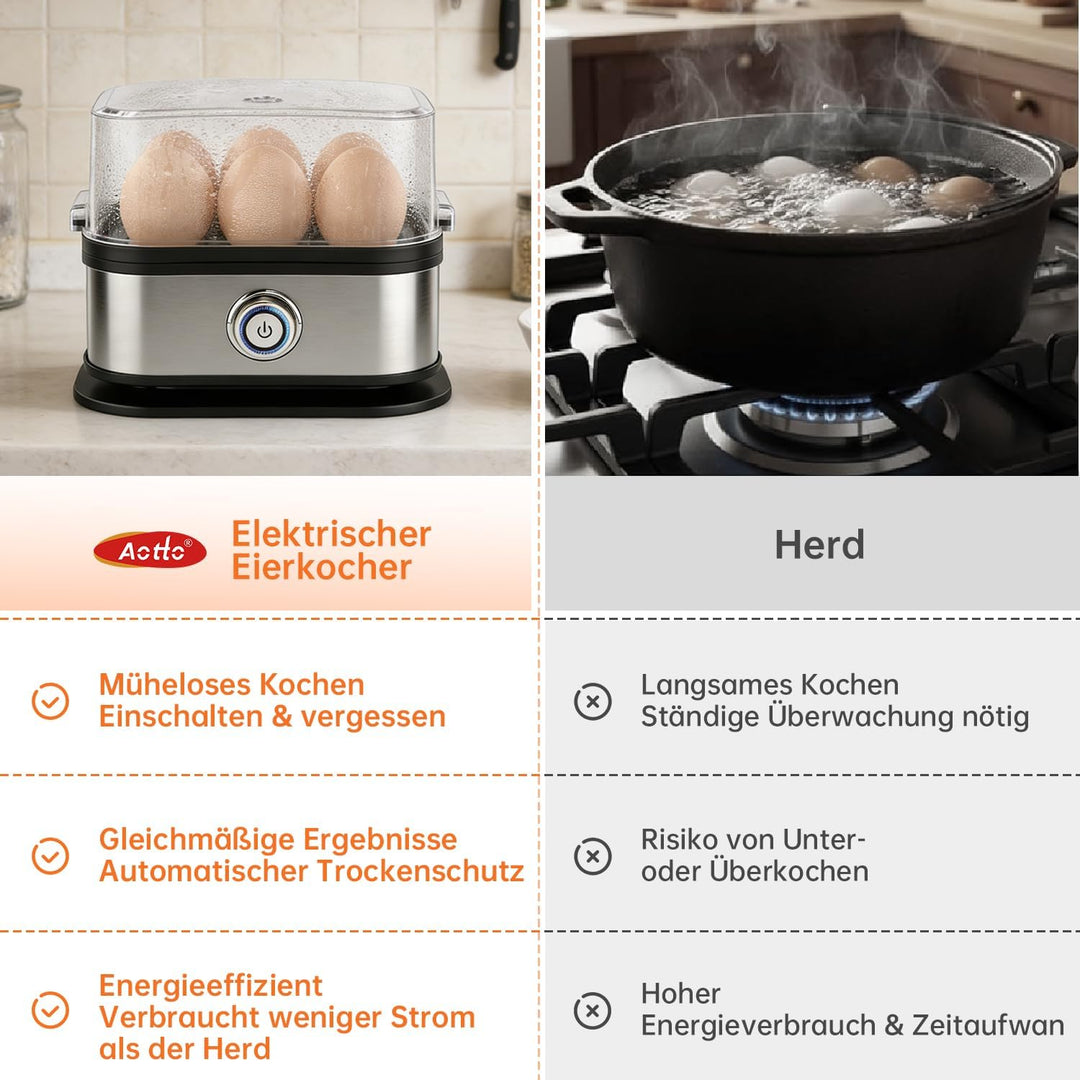 Aotto Schnell-Eierkocher, elektrischer Eierkocher für 6 Eier (hart und weich gekocht), kompakter Eie