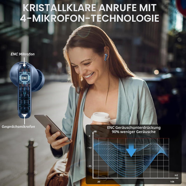 Donerton Bluetooth Kopfhörer, 50 Std Spielzeit In Ear Kopfhörer mit ENC Noise Cancelling, 2026 Kopfh