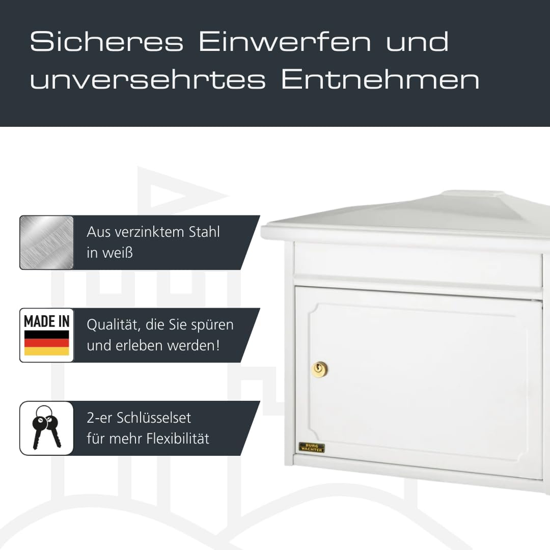 Burg-WÄCHTER Briefkasten ohne Zeitungsfach und Namensschild, Verzinkter Stahl, Einwurf-Format DIN C4