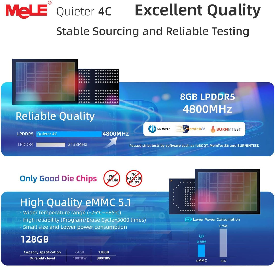 MeLE Mini PC Fanless Ultra-Silence Quieter4C N150-8GB Speicher 128GB - Kompakter Computer mit funkti