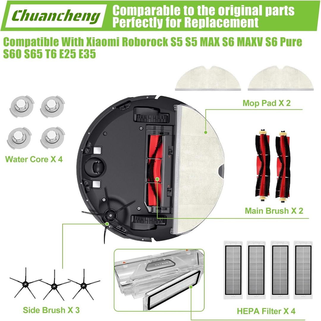 Chuancheng Rund-/Seitenbürsten-Set Zubehörset für Xiaomi Roborock S5 Max S6 MaxV S6 Pure S60 S65 S50
