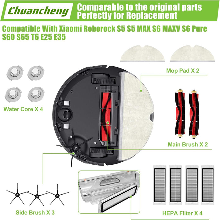 Chuancheng Rund-/Seitenbürsten-Set Zubehörset für Xiaomi Roborock S5 Max S6 MaxV S6 Pure S60 S65 S50