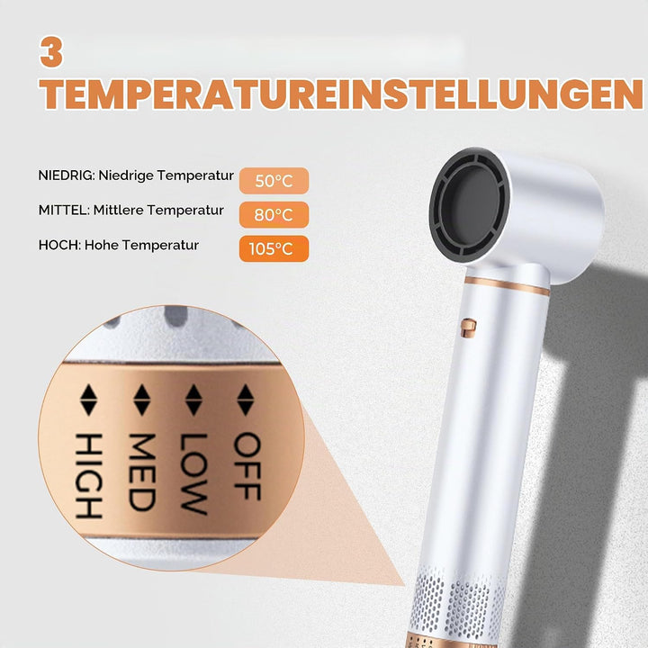 OKWRAP Hair Styler Set, Hairstyler 5 in 1, Haarstyler mit Fön Ionen, Automatischer Lockenstab, Wärme