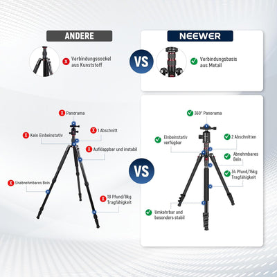 NEEWER 77" Kamerastativ Einbeinstativ für DSLR, Telefon mit 360° Panoramakugelkopf, 2 Achsen Mittels