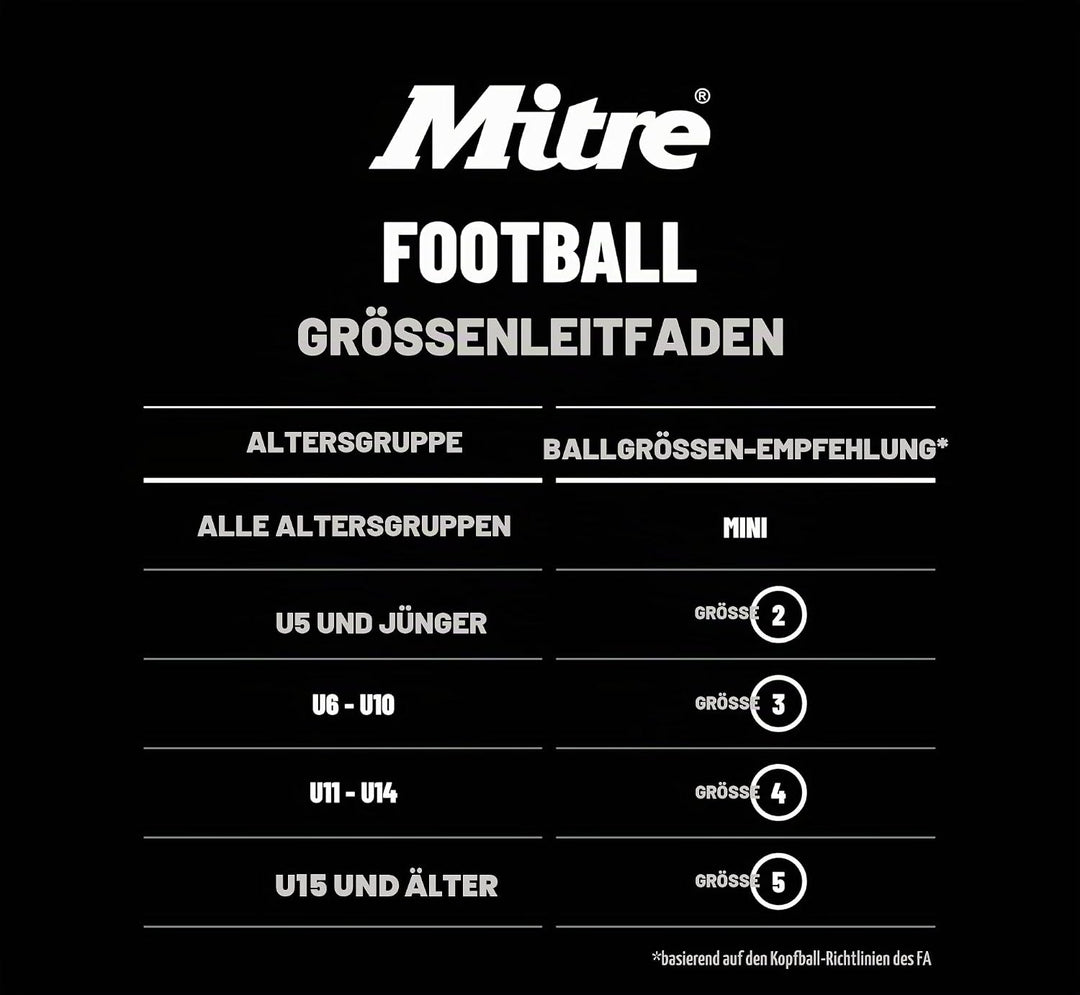 Mitre Impel Fussball Weiss/Dazzling Blue/Schwarz 4 Impel ohne Ballpumpe, Weiss/Dazzling Blue/Schwarz