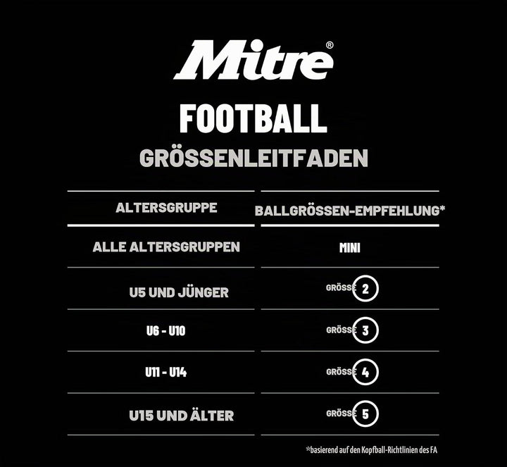 Mitre Impel Fussball Weiss/Dazzling Blue/Schwarz 4 Impel ohne Ballpumpe, Weiss/Dazzling Blue/Schwarz