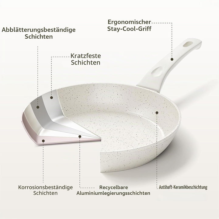 Innerwell 3-teiligs Antihaft Pfannenset mit Deckel 20+24+28 cm, Induktion Pfanne Keramik Antihaftbes