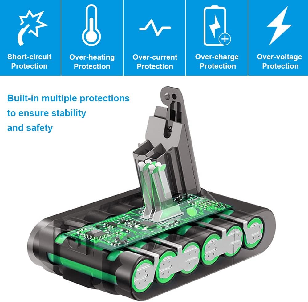 ARyee 4000mAh DC62 Akku Kompatibel mit Dyson V6 Series DC58 DC59 DC61 DC62 DC72 DC74, SV03 SV05 SV06